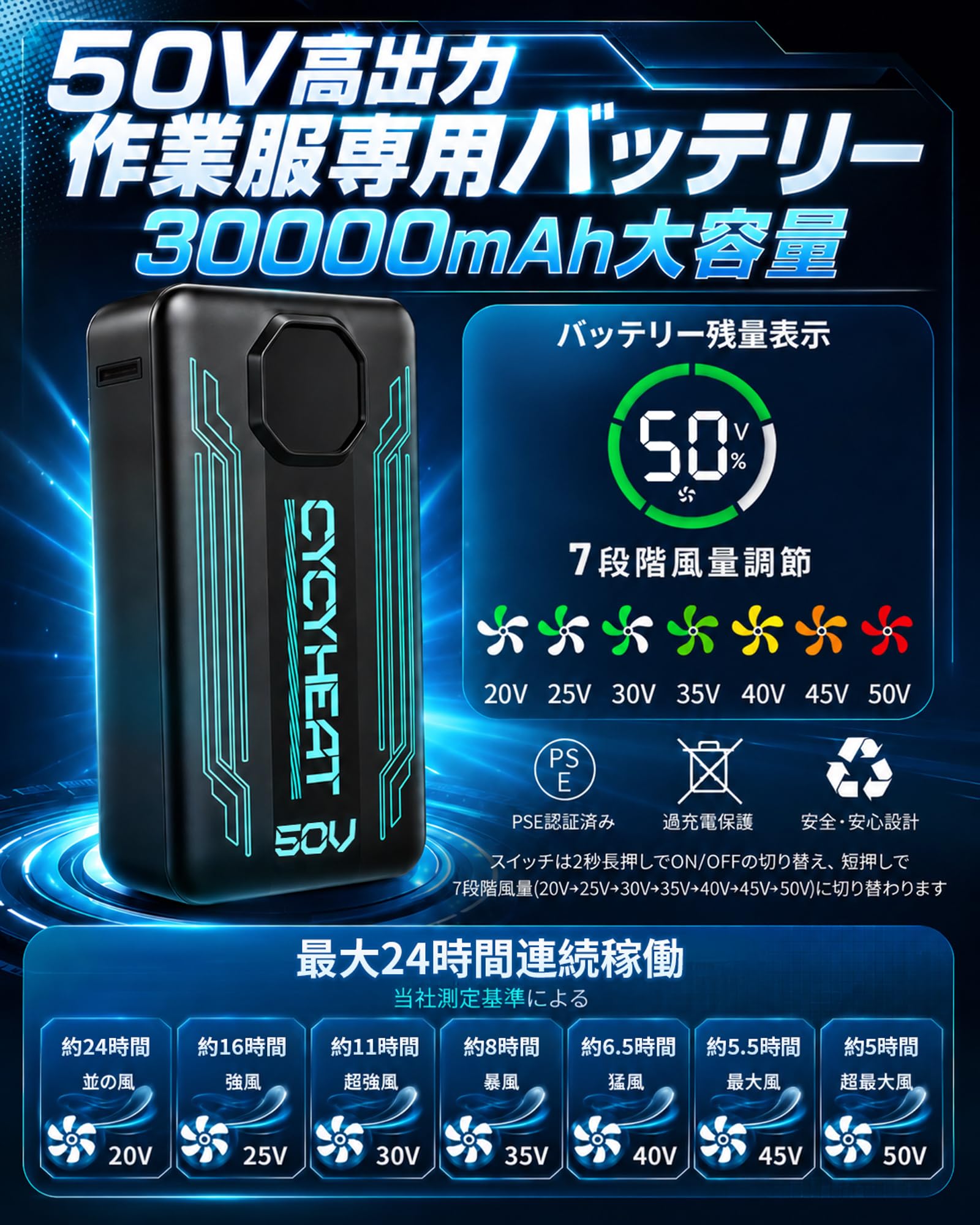 Amazon.co.jp: 空調作業服 ファンバッテリーセット【超高出力 超強風